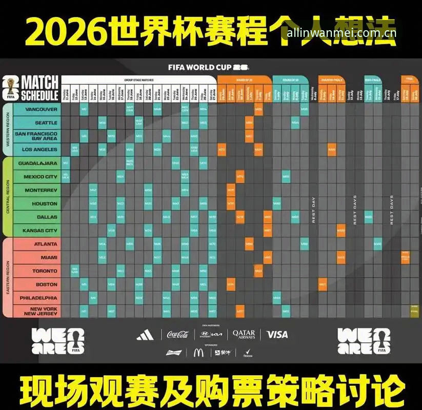 2026世界杯观赛危机深度分析：地缘政治与签证壁垒如何影响全球球迷体验