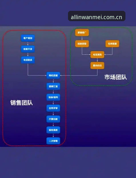 完美体育登录教程：从官方入口到多终端操作的全流程指南